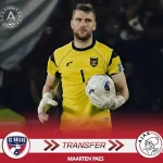 BOM TẤN: Thủ môn Indonesia chính thức gia nhập Ajax, MU săn sao trẻ Pháp, Klopp lập giải đấu mới 1