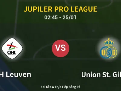 Kết Quả: OH Leuven 0-0 Union St. Gilloise – Highlight & Bàn Thắng | Jupiler Pro League