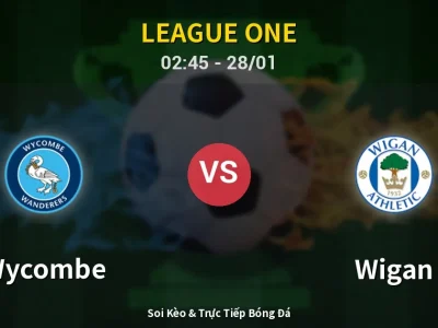Kết Quả: Wycombe 2-0 Wigan – Highlight & Bàn Thắng | League One