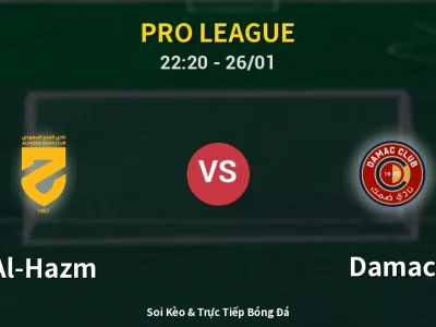 🔴 Trực Tiếp: Al-Hazm 0-0 Damac – Link Xem Pro League (Full HD)