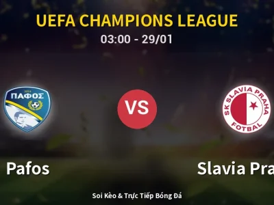 Kết Quả: Pafos 4-1 Slavia Praha – Highlight & Bàn Thắng | UEFA Champions League