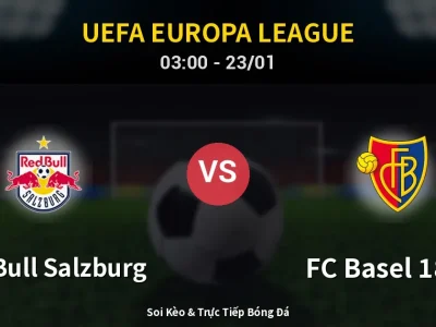 Kết Quả: Red Bull Salzburg 3-1 FC Basel 1893 – Highlight & Bàn Thắng | UEFA Europa League