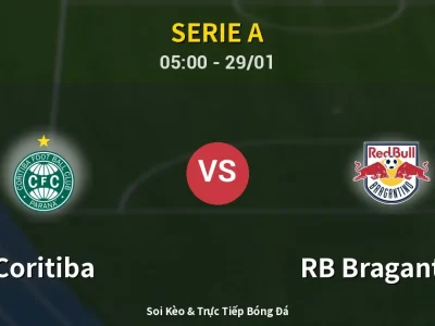 Kết Quả: Coritiba 0-1 RB Bragantino – Highlight & Bàn Thắng | Serie A