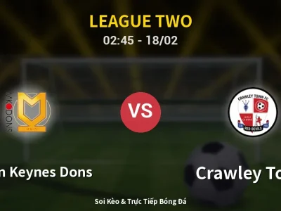 Kết Quả: Milton Keynes Dons 0-0 Crawley Town – Highlight & Bàn Thắng | League Two