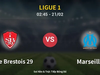 Kết Quả: Stade Brestois 29 2-0 Marseille – Highlight & Bàn Thắng | Ligue 1