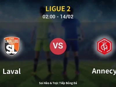 Kết Quả: Laval 2-2 Annecy – Highlight & Bàn Thắng | Ligue 2