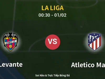 Kết Quả: Levante 0-0 Atletico Madrid – Highlight & Bàn Thắng | La Liga