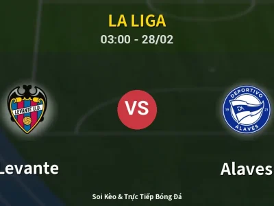 Kết Quả: Levante 2-0 Alaves – Highlight & Bàn Thắng | La Liga