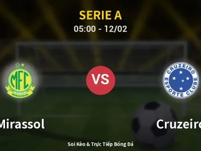 Kết Quả: Mirassol 2-2 Cruzeiro – Highlight & Bàn Thắng | Serie A