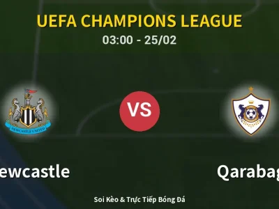 Kết Quả: Newcastle 3-2 Qarabag – Highlight & Bàn Thắng | UEFA Champions League
