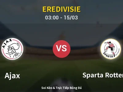 Kết Quả: Ajax 4-0 Sparta Rotterdam – Highlight & Bàn Thắng | Eredivisie