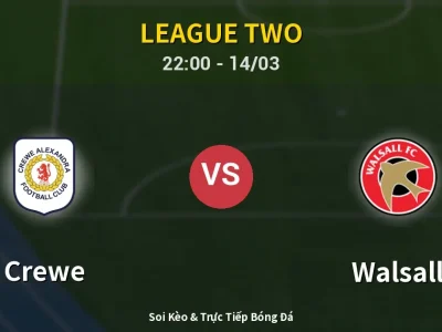🔴 Trực Tiếp: Crewe 0-1 Walsall – Link Xem League Two (Full HD)