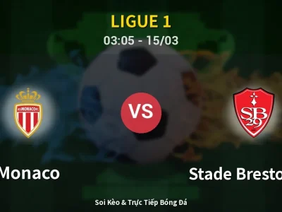 Kết Quả: Monaco 2-0 Stade Brestois 29 – Highlight & Bàn Thắng | Ligue 1