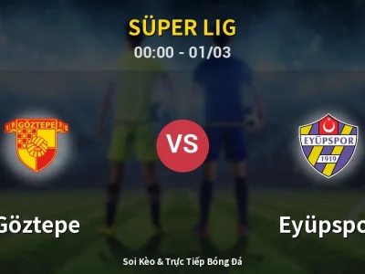 Kết Quả: Göztepe 0-0 Eyüpspor – Highlight & Bàn Thắng | Süper Lig