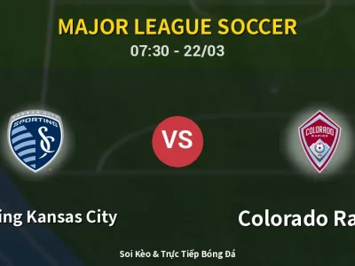 🔴 Trực Tiếp: Sporting Kansas City 1-2 Colorado Rapids – Link Xem Major League Soccer (Full HD)