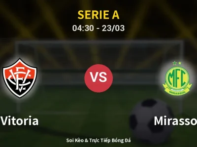 Kết Quả: Vitoria 1-0 Mirassol – Highlight & Bàn Thắng | Serie A