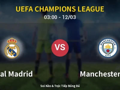 Kết Quả: Real Madrid 3-0 Manchester City – Highlight & Bàn Thắng | UEFA Champions League
