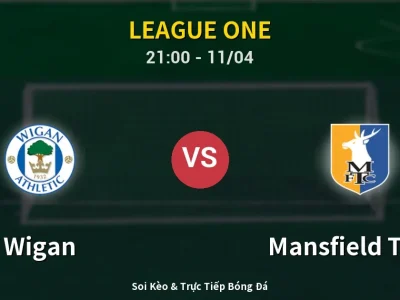 Soi Kèo Wigan vs Mansfield Town – 21:00 11/04 | Nhận Định, Dự Đoán Tỷ Số