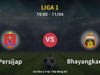 Soi Kèo Persijap vs Bhayangkara FC – 19:00 11/04 | Nhận Định, Dự Đoán Tỷ Số