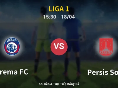 Soi Kèo Arema FC vs Persis Solo – 15:30 18/04 | Nhận Định, Dự Đoán Tỷ Số