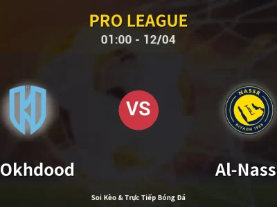 Kết Quả: Al Okhdood 0-2 Al-Nassr – Highlight & Bàn Thắng | Pro League