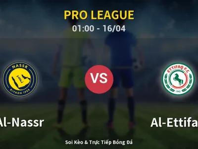 Kết Quả: Al-Nassr 1-0 Al-Ettifaq – Highlight & Bàn Thắng | Pro League