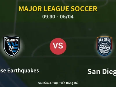 Kết Quả: San Jose Earthquakes 3-0 San Diego – Highlight & Bàn Thắng | Major League Soccer