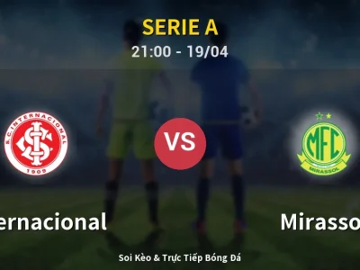 Soi Kèo Internacional vs Mirassol – 21:00 19/04 | Nhận Định, Dự Đoán Tỷ Số