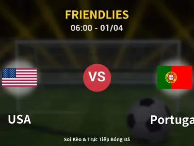 Kết Quả: USA 0-2 Portugal – Highlight & Bàn Thắng | Friendlies
