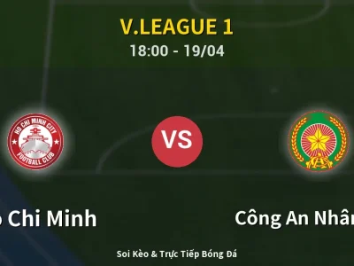Kết Quả: Ho Chi Minh 0-3 Công An Nhân Dân – Highlight & Bàn Thắng | V.League 1